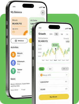 cgcyxnull trading platform with live market data