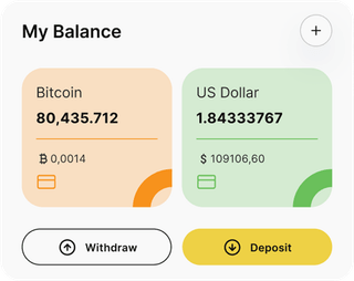 cgcyxnull automated trading solution — dashboard overview